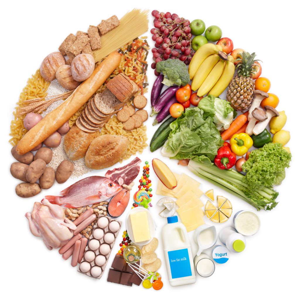 Benefits Of Eating Healthy Food Dietitian Priyanka