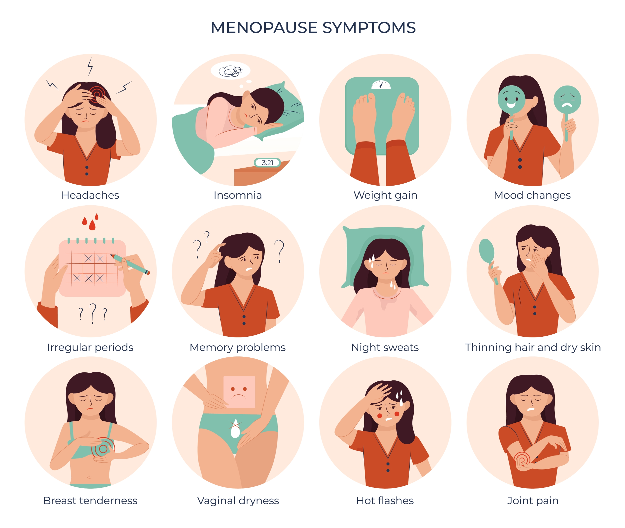 How To Take Care Of Your Skin During Menopause