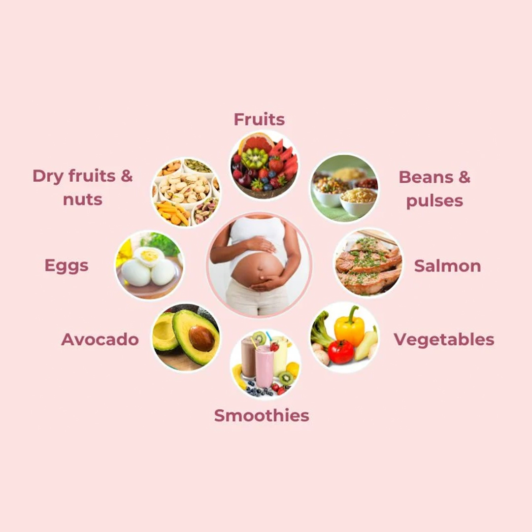 Pregnancy and Lactation Diet Plan - Dietitian Priyanka